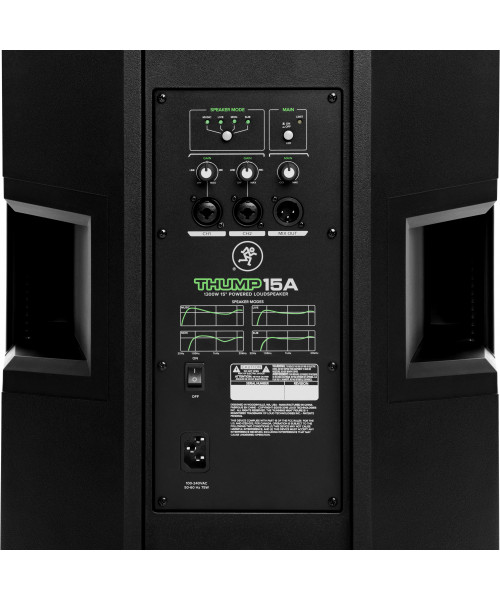 Mackie thump15a