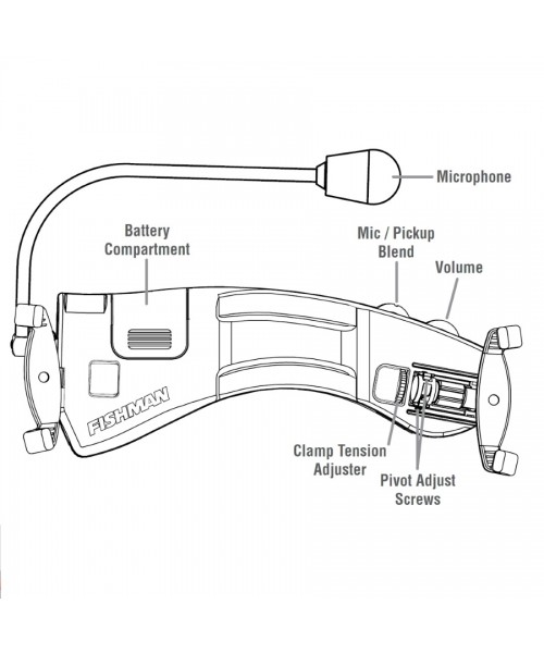 Fishman Pro-CMA-001 ConcertMaster