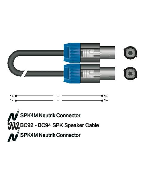INCO Speakon power cables SC60GD series 2x2mmq sc60bk050gd