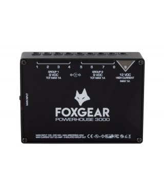FOXGEAR Ph3