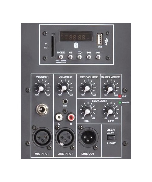 Gemini as 12 blu light pack