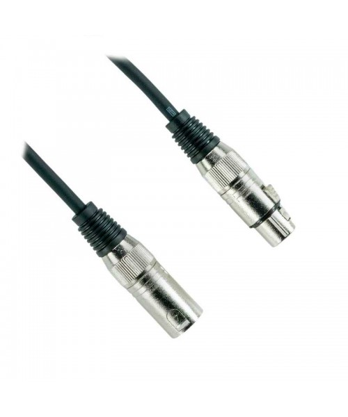 OQAN Qablp XLRM - 3 - Xlrf