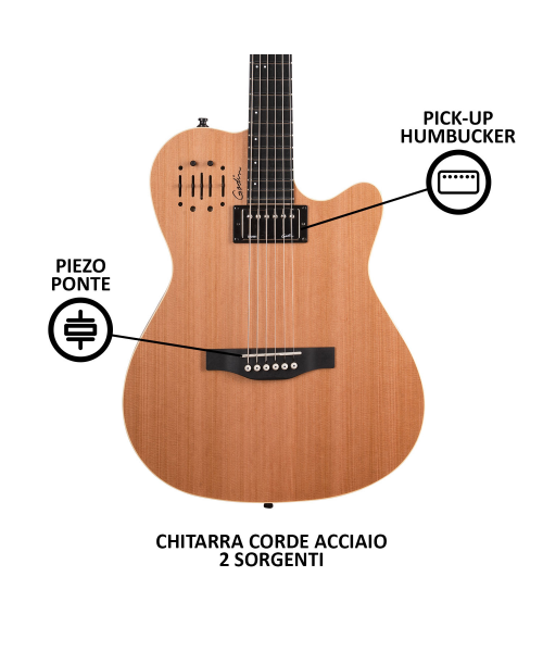 GODIN To 6 ULTRA Natural SG