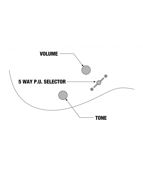 IBANEZ GRG120QASP Blue Gradation