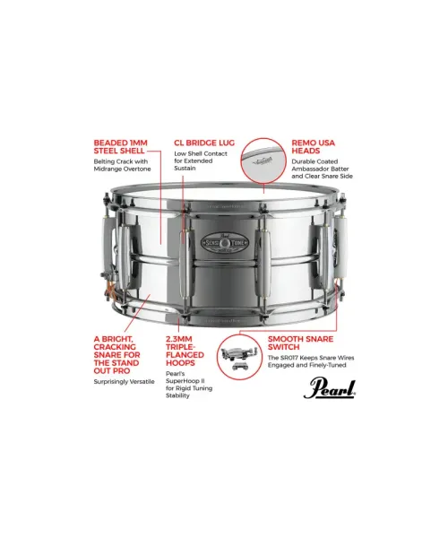 pEARL RELATING SENSITION STH1465S