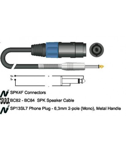 SPEAKON SC61BK cable-150gd conductor 2x1 mmq