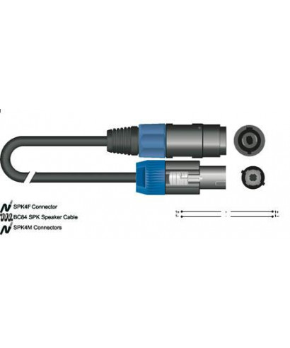 CAVO SPEAKON SC49BK-100GD CONDUTTORE 2X1,50 MMQ