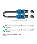 SPEAKON SC61BK cable-250gn conductor 2x2.50 mmq