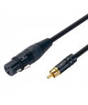 Soundsation Wire Master WM patch cable-pxfrca09