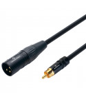 Soundsation Wire Master WM patch cable-pxmrca06