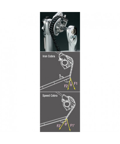 Pedal TAMA Speed COBRA Hp910lswn