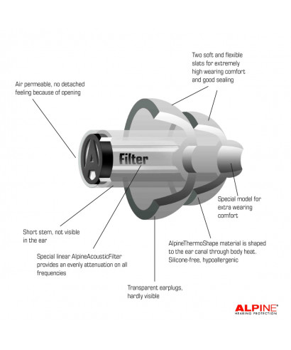 alpine partyplug pro natural