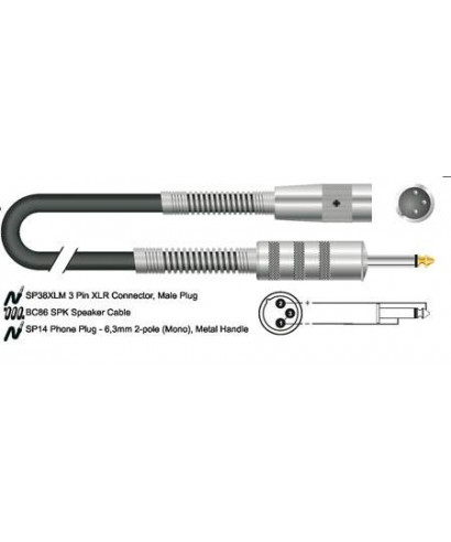 Cable for SC44 boxes-150pd