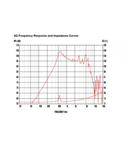 Celestion TF0615MR 50W 8ohm LF Ferrite