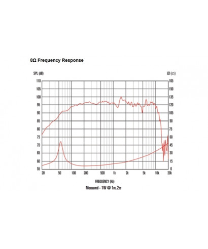 OUTLET | Celestion K12H-200TC 200W 8ohm Coaxial/Twin Cone