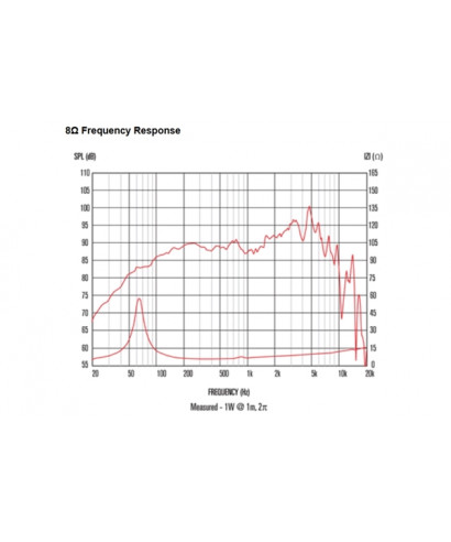 Celestion NTR06-1705D 150W 8ohm LF Neodymium