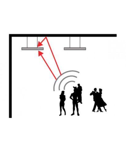 Primacoustic Cirrus-36