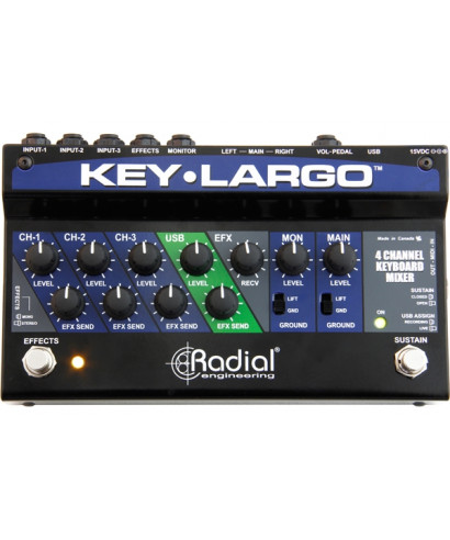 Radial Key-wide 