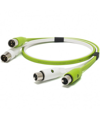 NEO OYAIDE D + XLR Class B 1 Meters