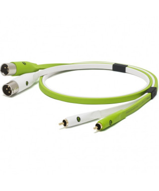 NEO OYAIDE of + 1/ 4 "RXM Class B 2 mt