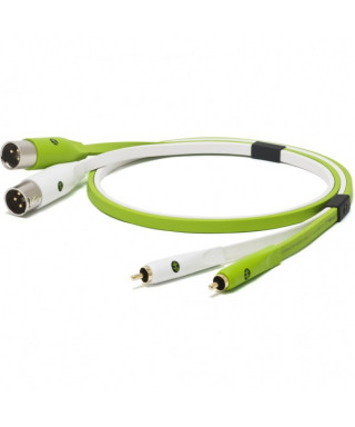 NEO OYAIDE of + 1/ 4 "RXM Class B 3 mt