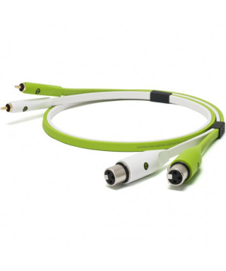 NEO OYAIDE of + 1/ 4 "XFR Class B 1 Meters