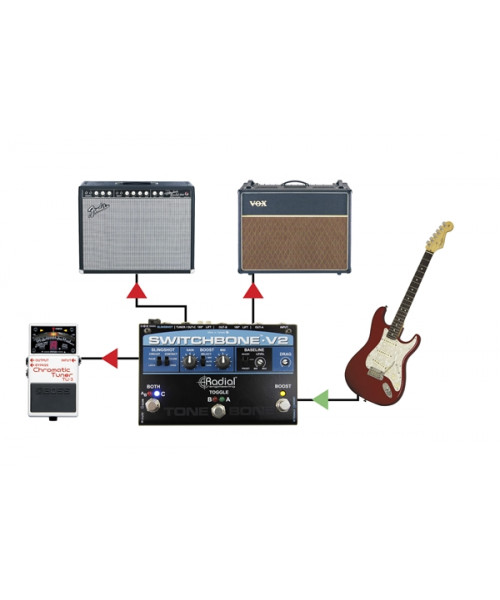 Radial Switchbone V2 